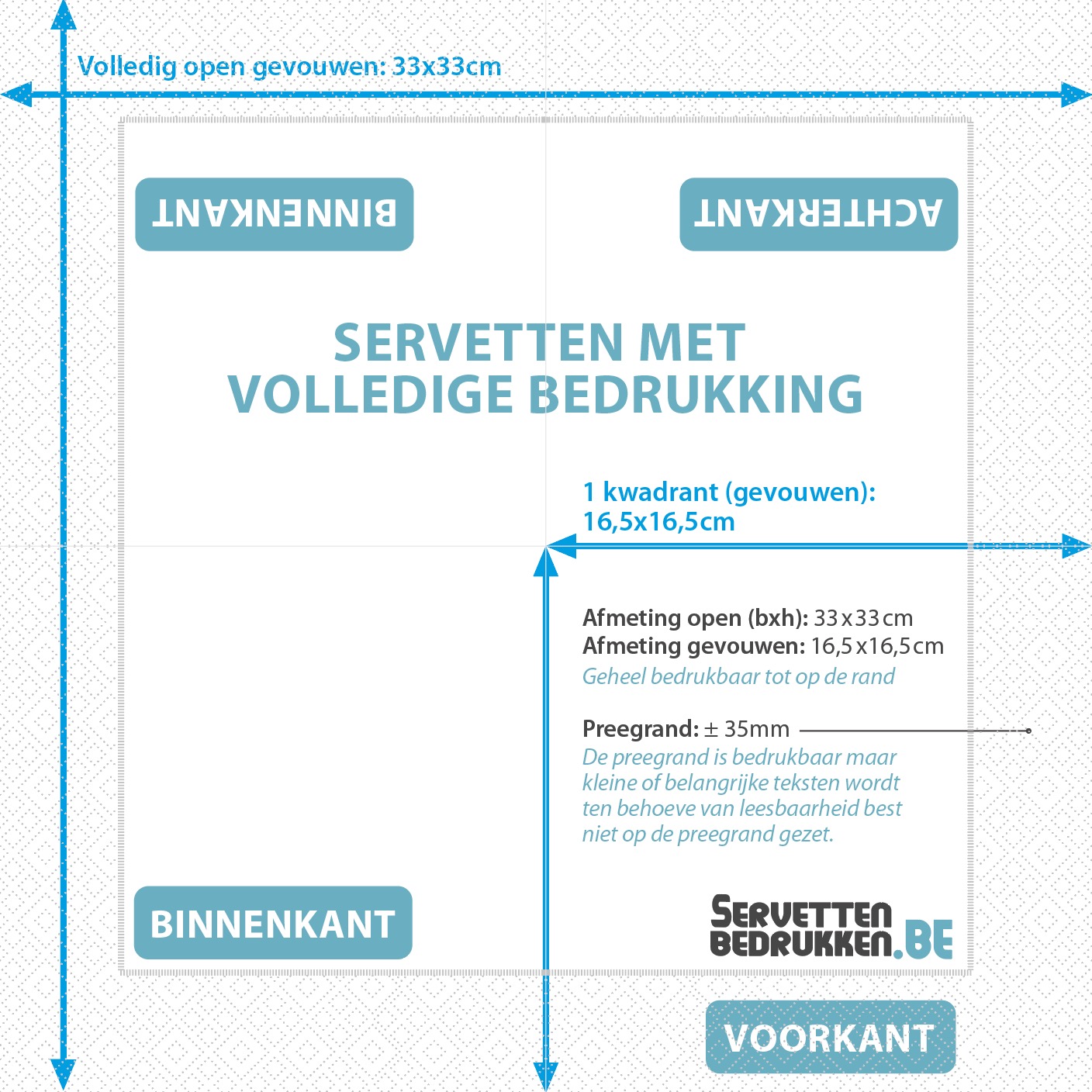 Bedrukte servetten volledig personaliseren